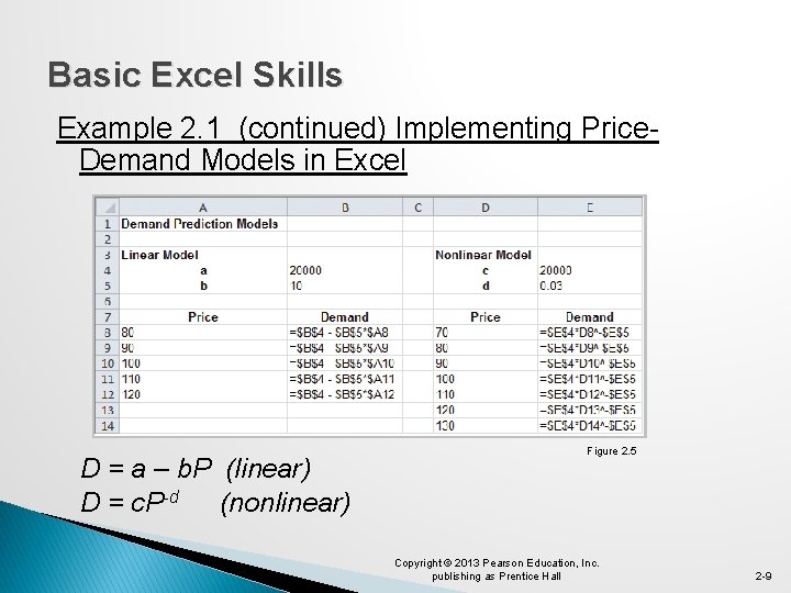 Basic Excel Skills Example 2. 1 (continued) Implementing Price. Demand Models in Excel D