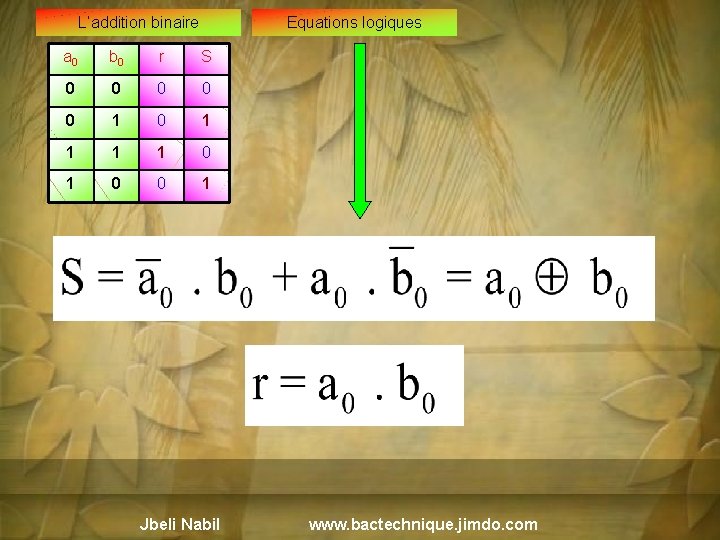 L’addition binaire Equations logiques a 0 b 0 r S 0 0 0 1