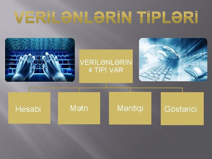 VERİLƏNLƏRİN 4 TİPİ VAR Hesabi Mətn Məntiqi Göstərici 