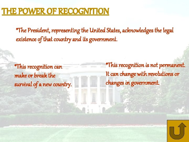 THE POWER OF RECOGNITION *The President, representing the United States, acknowledges the legal existence