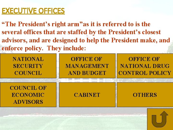 EXECUTIVE OFFICES “The President’s right arm”as it is referred to is the several offices