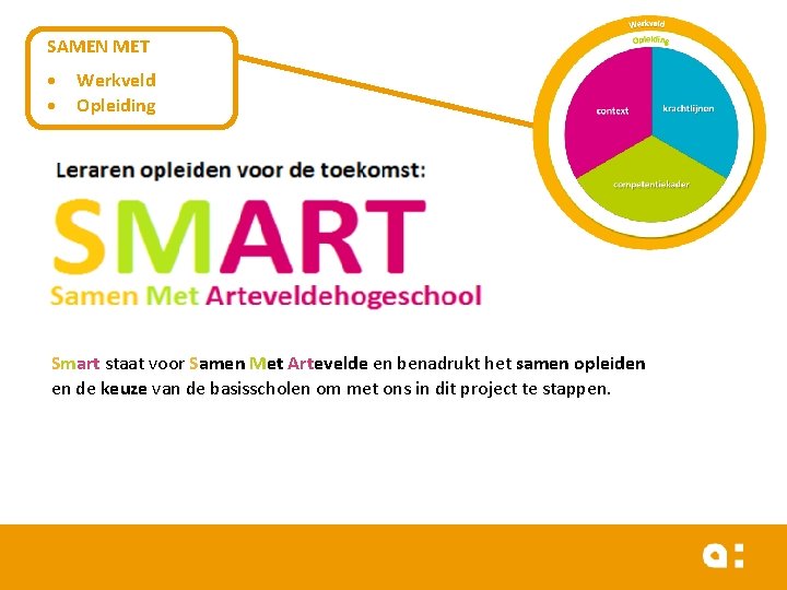 SAMEN MET Werkveld Opleiding Smart staat voor Samen Met Artevelde en benadrukt het samen