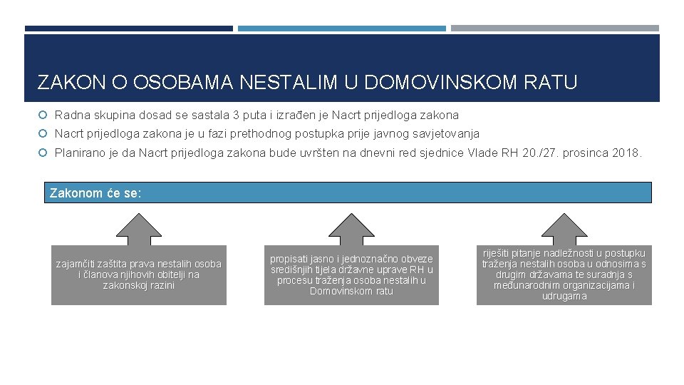 ZAKON O OSOBAMA NESTALIM U DOMOVINSKOM RATU Radna skupina dosad se sastala 3 puta