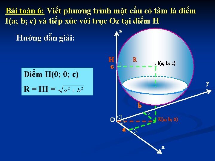 Bài toán 6: Viết phương trình mặt cầu có tâm là điểm I(a; b;