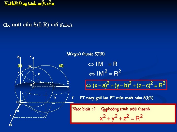 VI. Phương trình mặt cầu Cho mặt cầu S(I; R) với I(a; b; c).