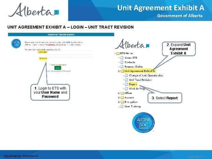 Unit Agreement Exhibit A Government of Alberta UNIT AGREEMENT EXHIBIT A – LOGIN –