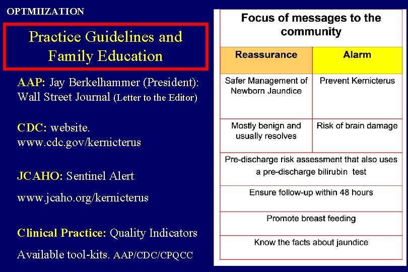 OPTMIIZATION Practice Guidelines and Family Education AAP: Jay Berkelhammer (President): Wall Street Journal (Letter