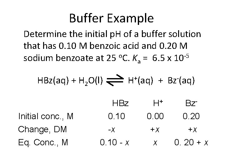 Buffer Example Determine the initial p. H of a buffer solution that has 0.