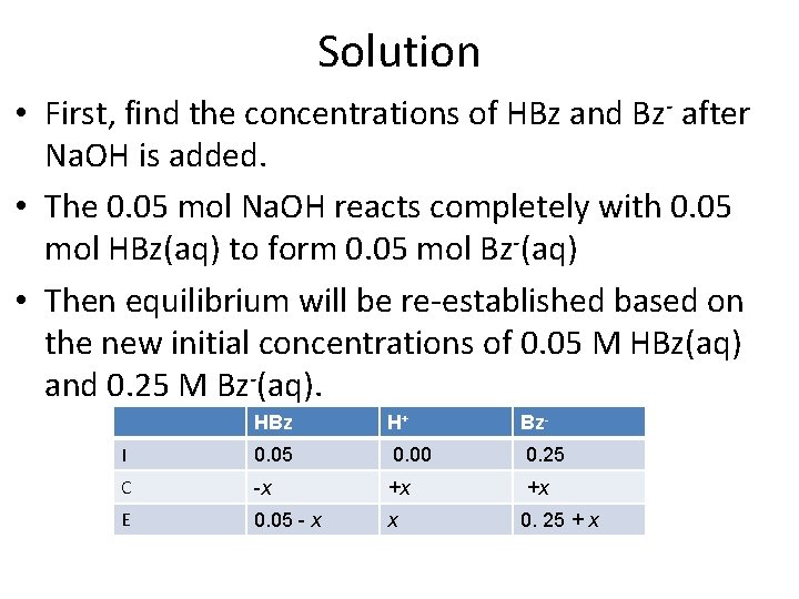 Solution • First, find the concentrations of HBz and Bz- after Na. OH is