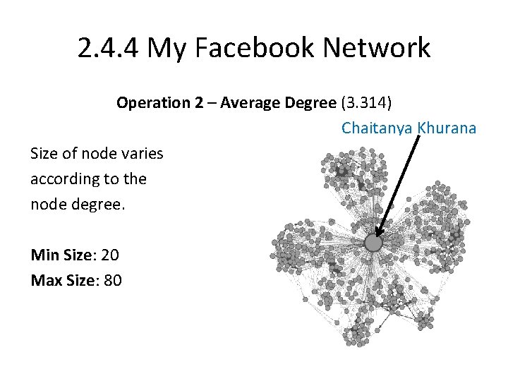2. 4. 4 My Facebook Network Operation 2 – Average Degree (3. 314) Chaitanya