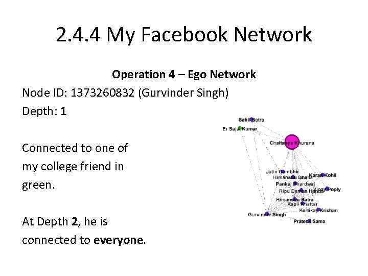 2. 4. 4 My Facebook Network Operation 4 – Ego Network Node ID: 1373260832