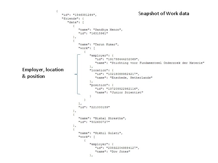 Snapshot of Work data Employer, location & position 