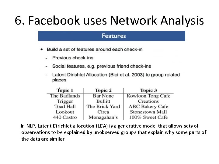 6. Facebook uses Network Analysis In NLP, Latent Dirichlet allocation (LDA) is a generative
