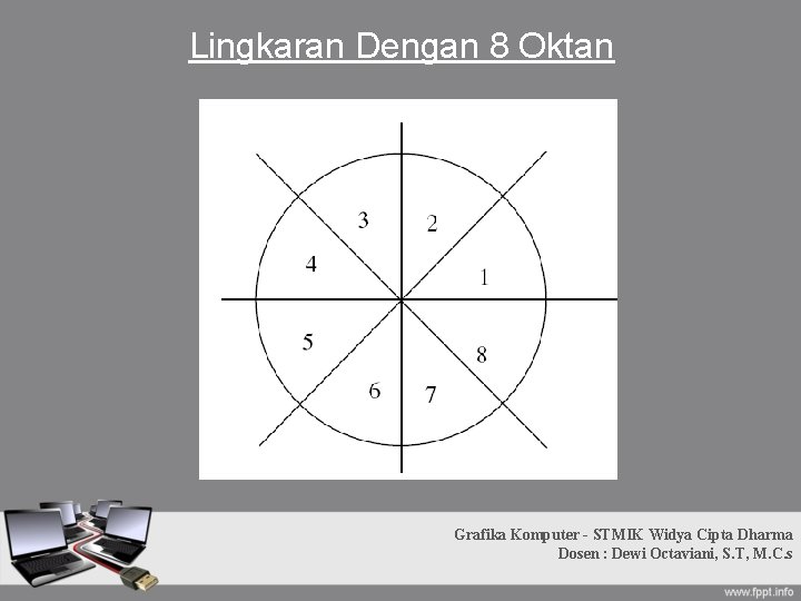 Lingkaran Dengan 8 Oktan Grafika Komputer - STMIK Widya Cipta Dharma Dosen : Dewi