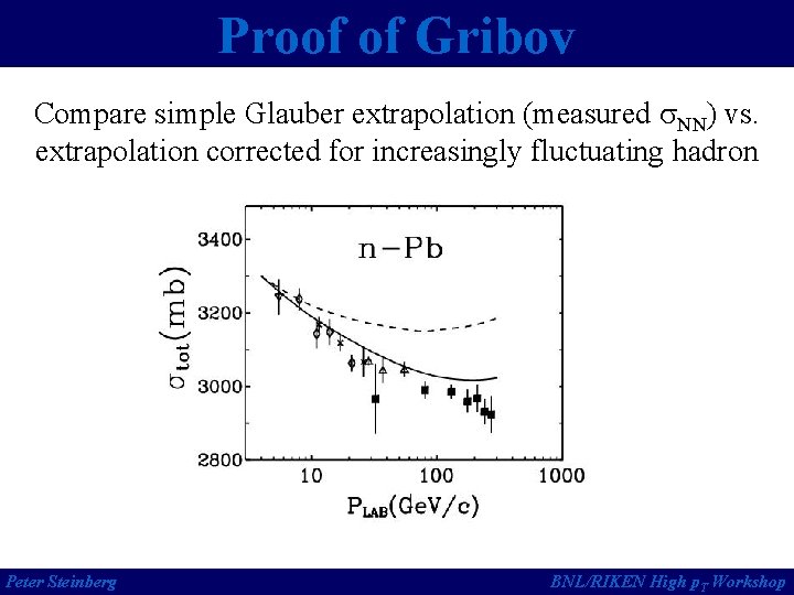 Proof of Gribov Compare simple Glauber extrapolation (measured s. NN) vs. extrapolation corrected for