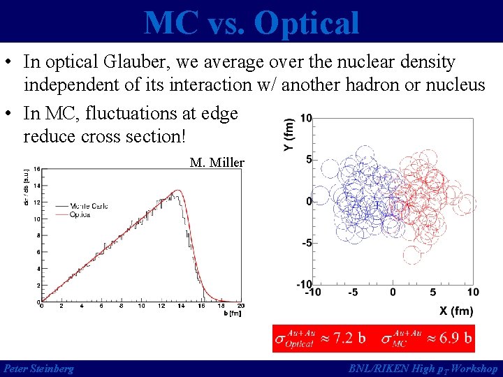 MC vs. Optical • In optical Glauber, we average over the nuclear density independent