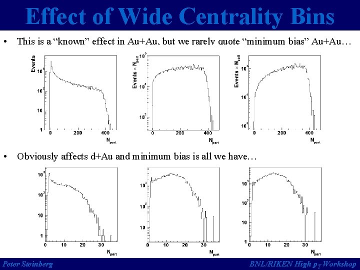 Effect of Wide Centrality Bins • This is a “known” effect in Au+Au, but