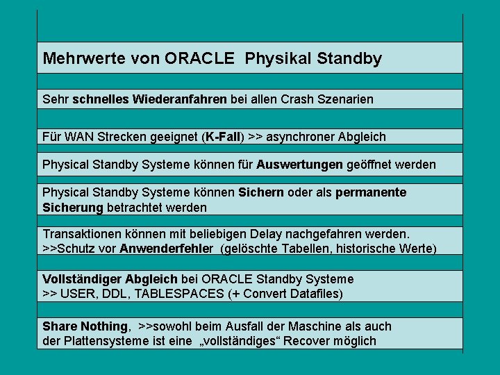 Mehrwerte von ORACLE Physikal Standby Sehr schnelles Wiederanfahren bei allen Crash Szenarien Für WAN