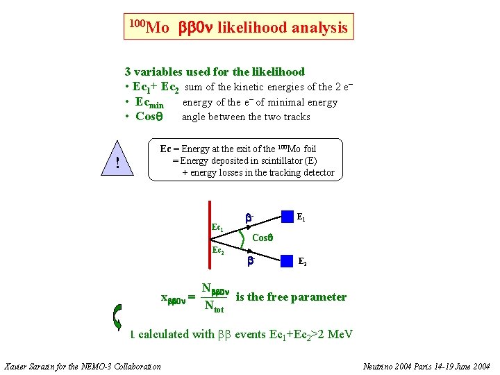 100 Mo 0 likelihood analysis 3 variables used for the likelihood • Ec 1+
