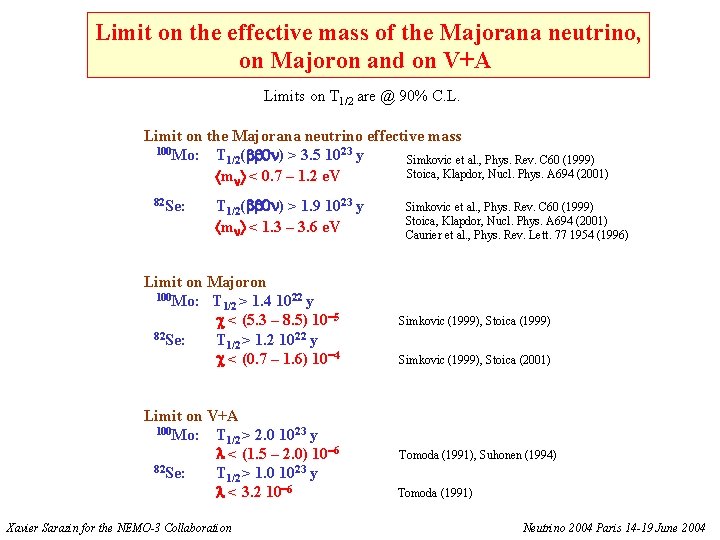 Limit on the effective mass of the Majorana neutrino, on Majoron and on V+A