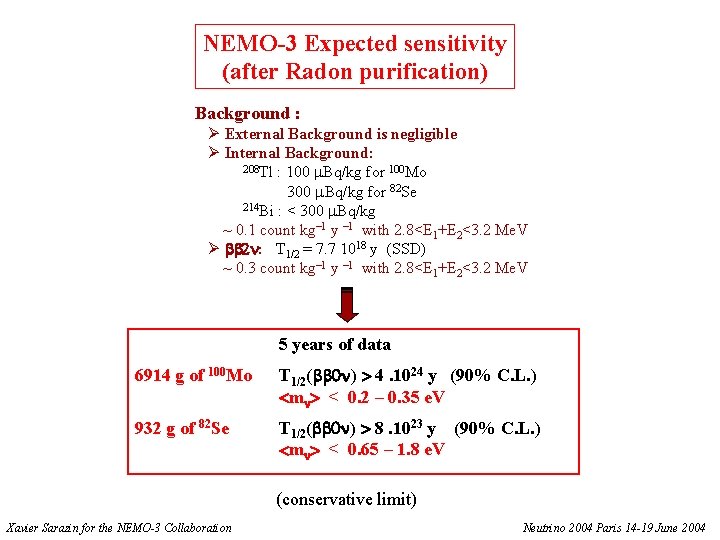 NEMO-3 Expected sensitivity (after Radon purification) Background : Ø External Background is negligible Ø