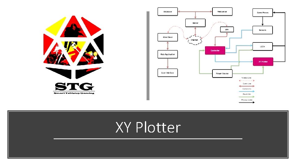 XY Plotter 