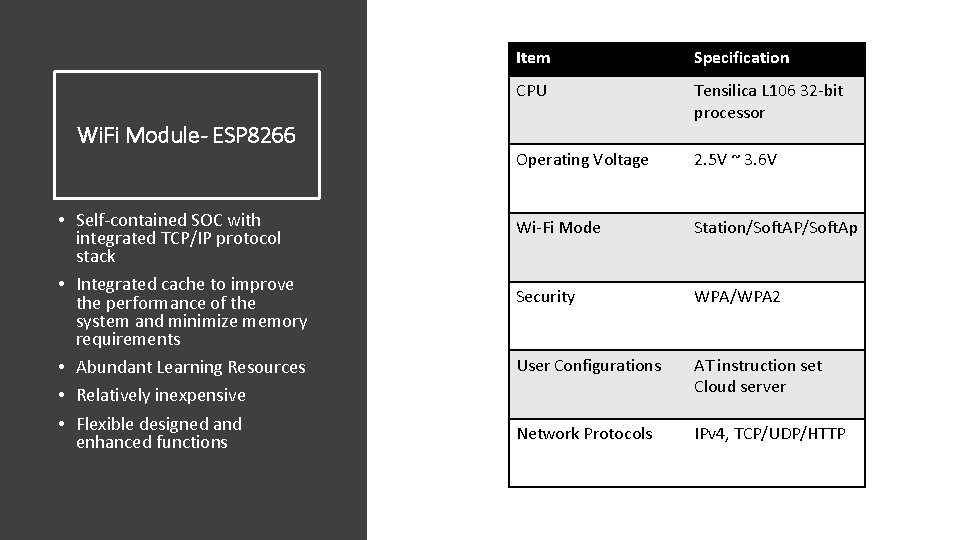 Wi. Fi Module- ESP 8266 • Self-contained SOC with integrated TCP/IP protocol stack •