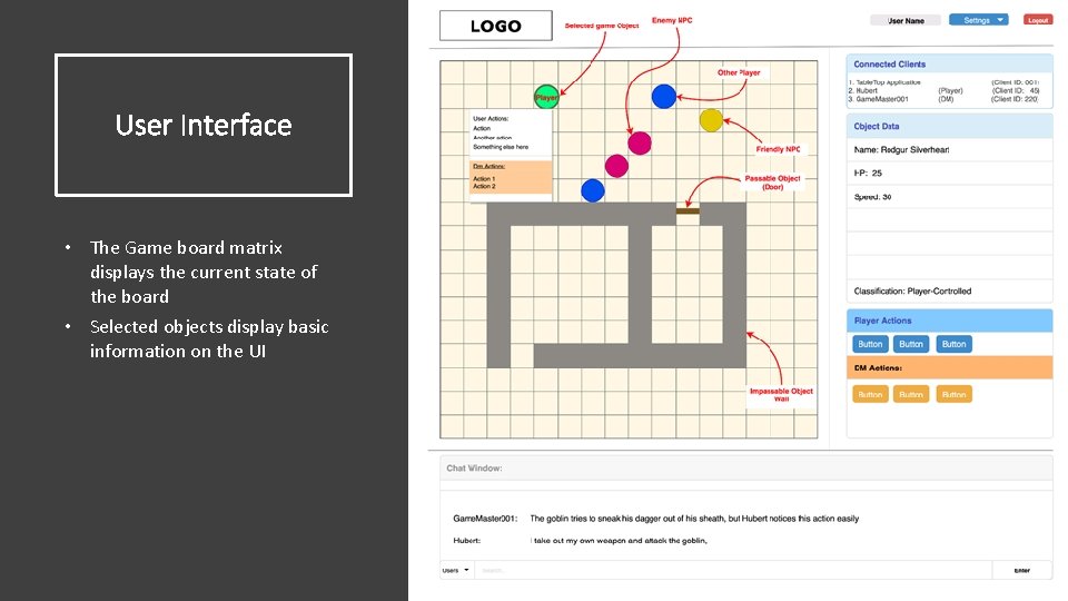 User Interface • The Game board matrix displays the current state of the board