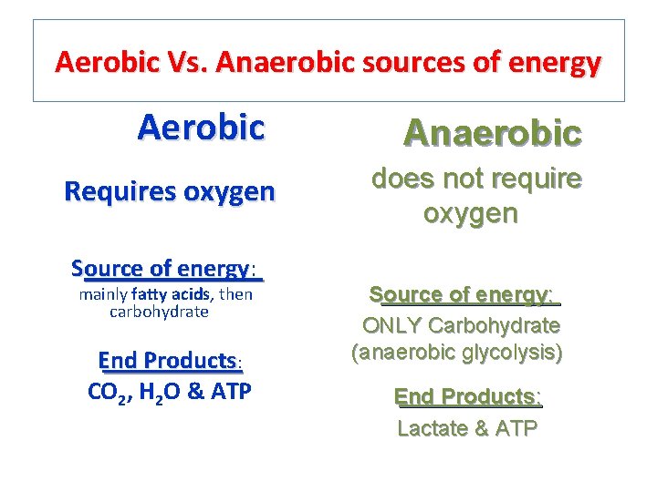 Aerobic Vs. Anaerobic sources of energy Aerobic Requires oxygen Source of energy: mainly fatty