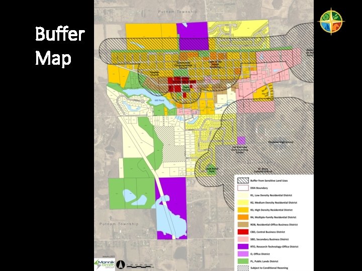 Buffer Map 