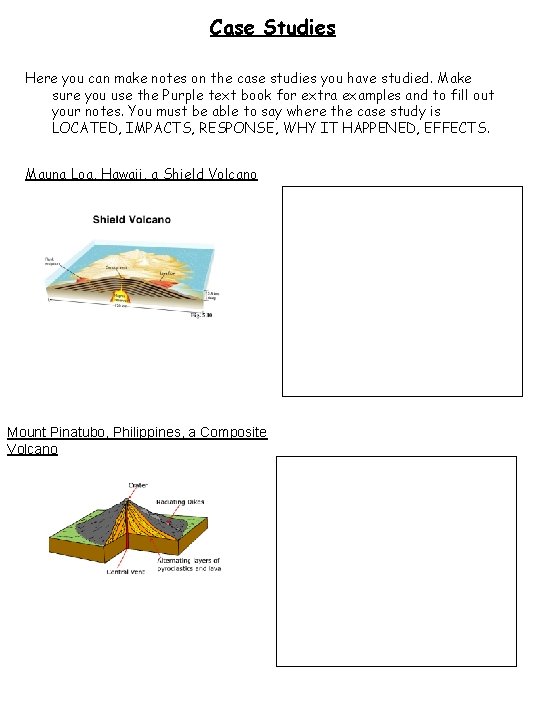 Case Studies Here you can make notes on the case studies you have studied.
