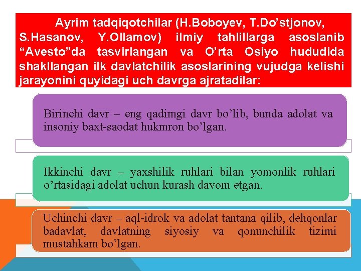 Ayrim tadqiqotchilar (H. Boboyev, T. Do’stjonov, S. Hasanov, Y. Ollamov) ilmiy tahlillarga asoslanib “Avesto”da