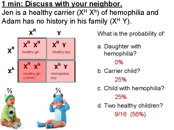 1 min: Discuss with your neighbor. Jen is a healthy carrier (XH Xh) of