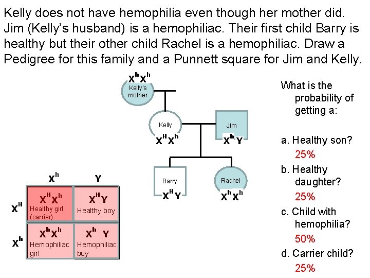 Kelly does not have hemophilia even though her mother did. Jim (Kelly’s husband) is