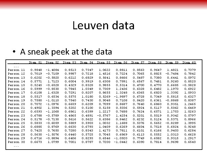 Leuven data • A sneak peek at the data. . . Person Person Person