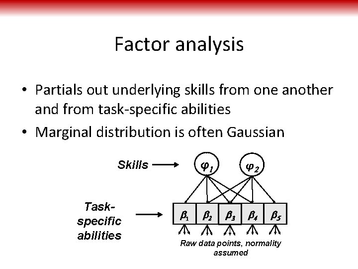 Factor analysis • Partials out underlying skills from one another and from task-specific abilities