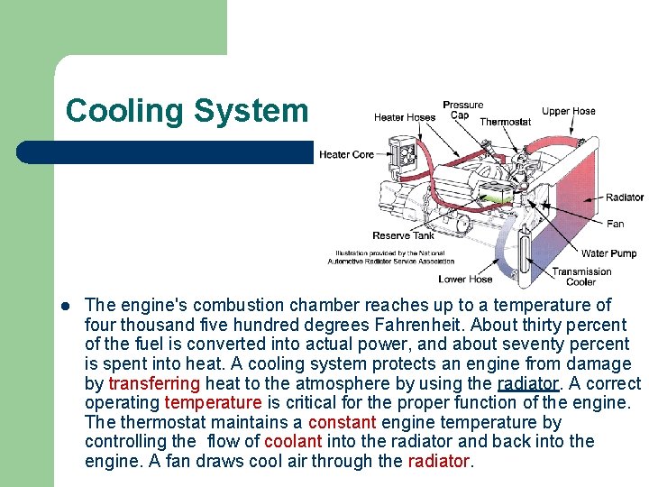 Cooling System l The engine's combustion chamber reaches up to a temperature of four