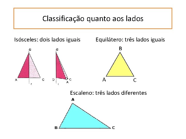 Classificação quanto aos lados Isósceles: dois lados iguais Equilátero: três lados iguais Escaleno: três