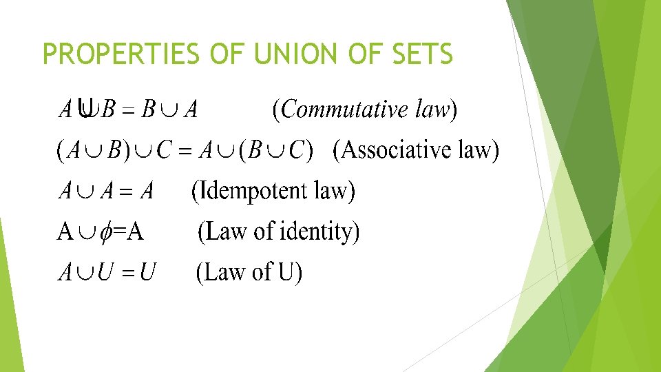 PROPERTIES OF UNION OF SETS 