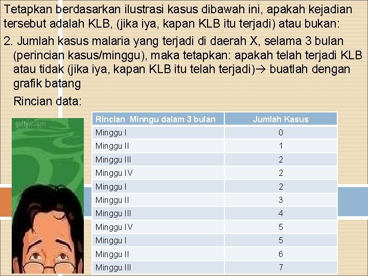 Tetapkan berdasarkan ilustrasi kasus dibawah ini, apakah kejadian tersebut adalah KLB, (jika iya, kapan