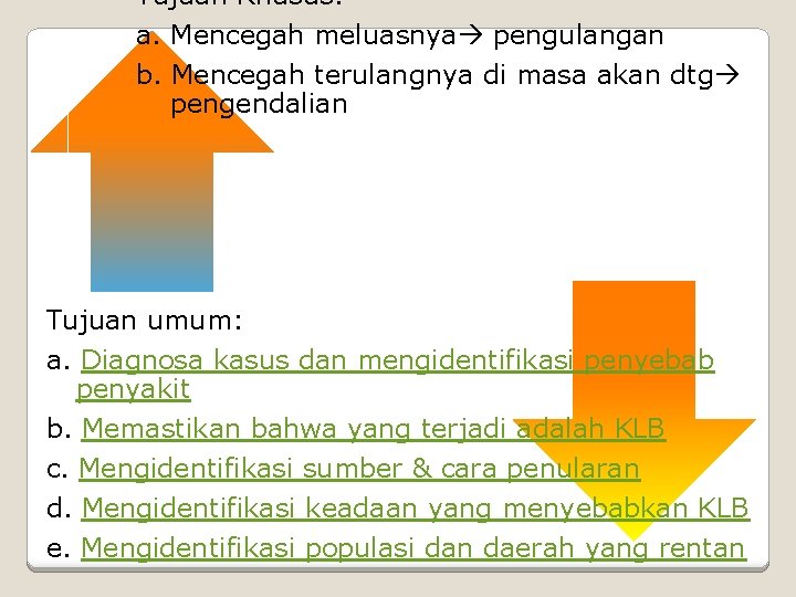 Tujuan Khusus: a. Mencegah meluasnya pengulangan b. Mencegah terulangnya di masa akan dtg pengendalian