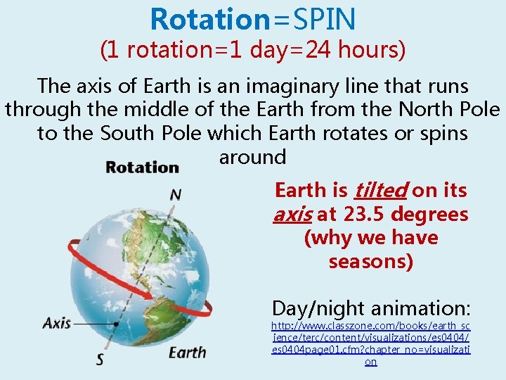 Rotation=SPIN (1 rotation=1 day=24 hours) The axis of Earth is an imaginary line that