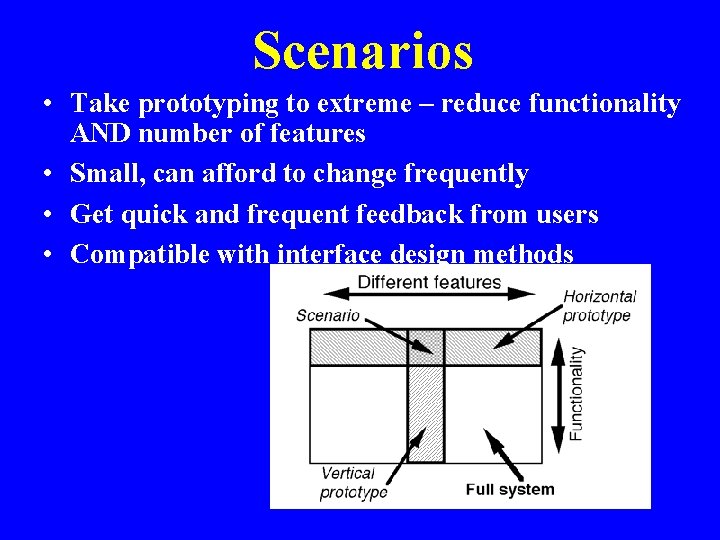 Scenarios • Take prototyping to extreme – reduce functionality AND number of features •