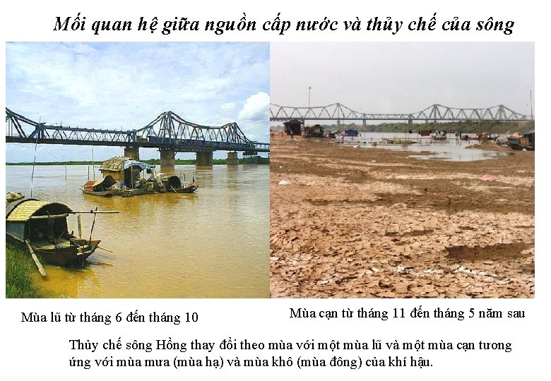 Mối quan hệ giữa nguồn cấp nước và thủy chế của sông Mùa lũ