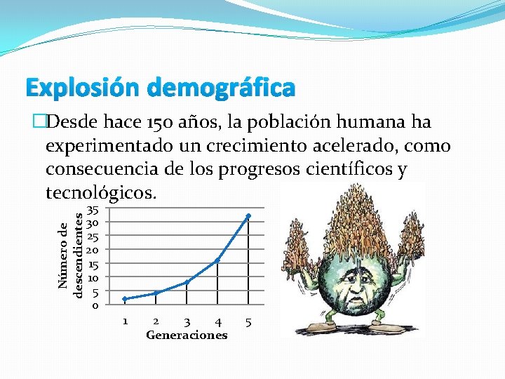 Explosión demográfica Número de descendientes �Desde hace 150 años, la población humana ha experimentado