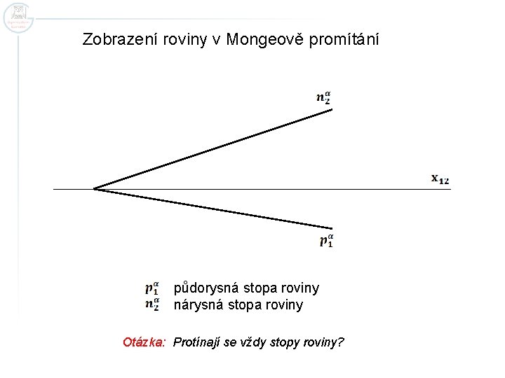 Zobrazení roviny v Mongeově promítání půdorysná stopa roviny nárysná stopa roviny Otázka: Protínají se