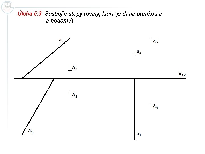 Úloha č. 3 Sestrojte stopy roviny, která je dána přímkou a a bodem A.