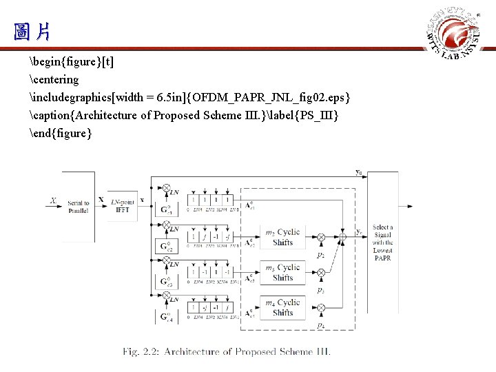 圖片 begin{figure}[t] centering includegraphics[width = 6. 5 in]{OFDM_PAPR_JNL_fig 02. eps} caption{Architecture of Proposed Scheme