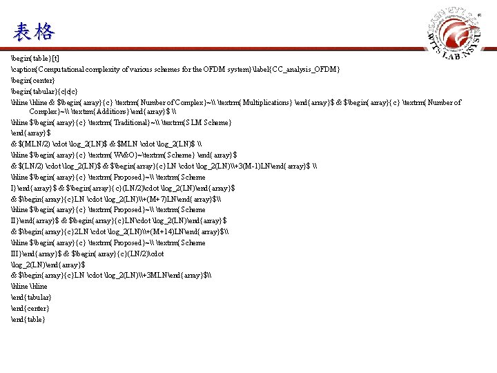 表格 begin{table}[t] caption{Computational complexity of various schemes for the OFDM system}label{CC_analysis_OFDM} begin{center} begin{tabular}{c|c|c} hline