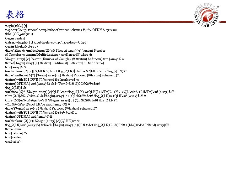 表格 begin{table}[t] caption{Computational complexity of various schemes for the OFDMA system} label{CC_analysis} begin{center} extrarowheight=1